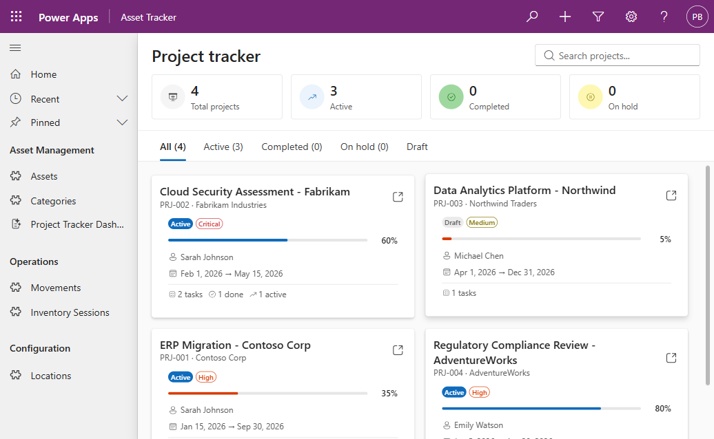 Project Tracker Dashboard rendered inside a model-driven app